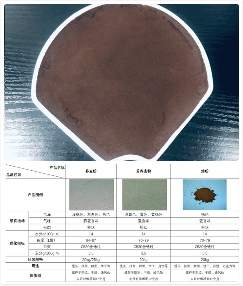 7号粉.jpg 7号粉.jpg