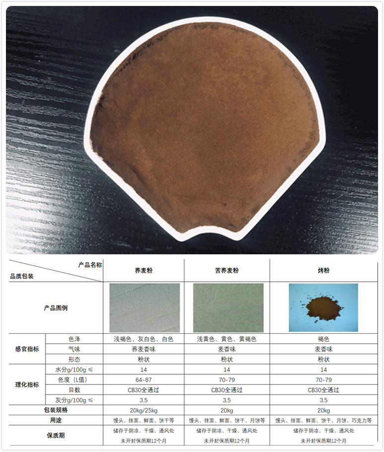 5号粉.jpg 5号粉.jpg