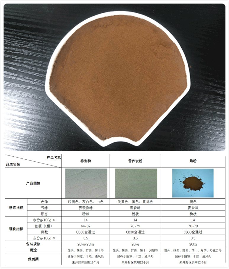 3号粉.jpg 3号粉.jpg