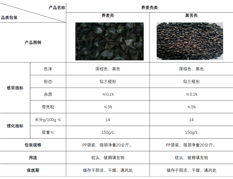 壳类规格书.jpg 壳类规格书.jpg